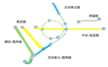 首都圏で拡大が進むワンマン運転の対象路線※JR東日本が公表した資料(9月発表)を基に編集部で再構成
