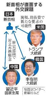 【トランプ氏来日調整】予測不能、試される手腕
