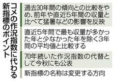 コメ作況 秋にも代替指標