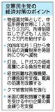 立民、8.9兆円の経済対策
