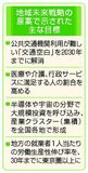 交通空白 30年までに解消