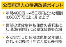 【夕刊】「公邸料理人」の待遇改善へ