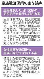 【皇族数確保】立法府総意へ野党に配慮