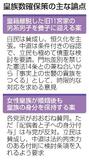 【皇族数確保】立法府総意へ野党に配慮