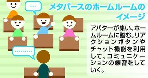 宇都宮市がデジタル教室開設へ　不登校児童生徒が仮想空間で出席