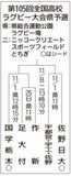 花園出場懸け５チーム熱戦 