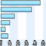 17%の企業がカスハラ被害　小売５割、サービス４割　栃木県内、帝国デー…