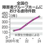 事件後新たにグループホーム開設