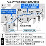 構想半世紀 なお険しく