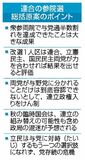 連合、立・国の一本化評価