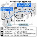 構想半世紀 なお険しく