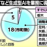 チャットＧＰＴ、栃木県内18市町が「導入検討」　本紙25市町アンケート