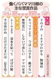 「ミルクでわかる、物価高」