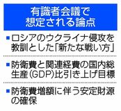 安保有識者 きょう初会合　