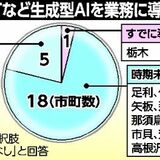 チャットＧＰＴ、栃木県内18市町が「導入検討」　本紙25市町アンケート