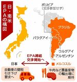 南米とEPA交渉へ