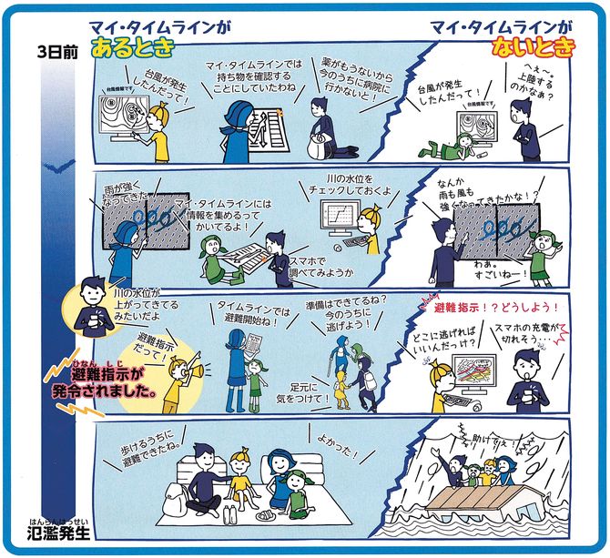 出典:国土交通省関東地方整備局 下館河川事務所
