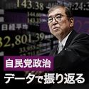 自民党政治 データで振り返る
