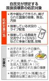 国旗損壊罪法案を了承