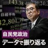 自民党政治 データで振り返る