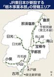 栃木事業本部を新設