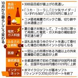 値上げの秋 冷え込む家計