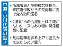 中道小川氏、昼食会で党内融和