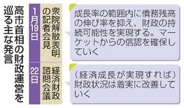 首相、経済成長で財政再建の意向
