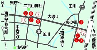 高度利用で都市環境創出