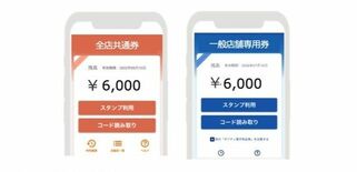 下野市、プレミアム商品券の申し込み12日開始　本年度はデジタル版も導入