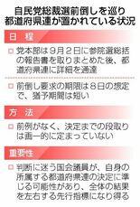 短い猶予期間 対応苦慮
