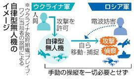 自律無人機、年内運用拡大