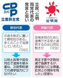 【野党連携】補正予算共闘、温度差も