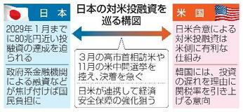 【対米投資第１弾】急いだ決着、採算性懸念も