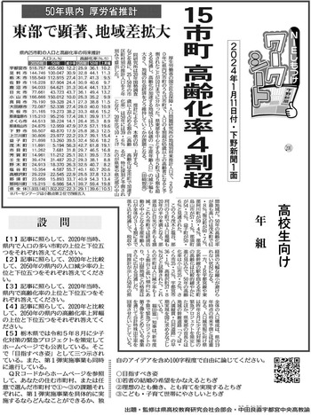 ディターラムスの本　パンフレット　新聞切り抜き　ワークシート 15市町 高齢化率4割超｜NIEしもつけワークシート｜NIEしもつけワーク