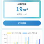 水道料金や使用水量をウェブで確認　宇都宮市が県内初のポータルサイト　き…