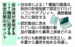 中国ＩＴ 事実上排除へ