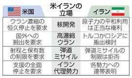 【米イラン協議】核、ミサイルで対立深く