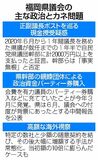 現金授受疑惑 泥沼の様相