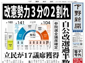 【電子号外】改憲勢力３分の２割れ　参院選全議席確定