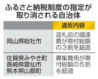 ふるさと納税、４市町除外