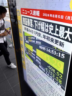 東証株価の暴落を伝えるデジタルサイネージ＝５日午後、宇都宮市宮みらい