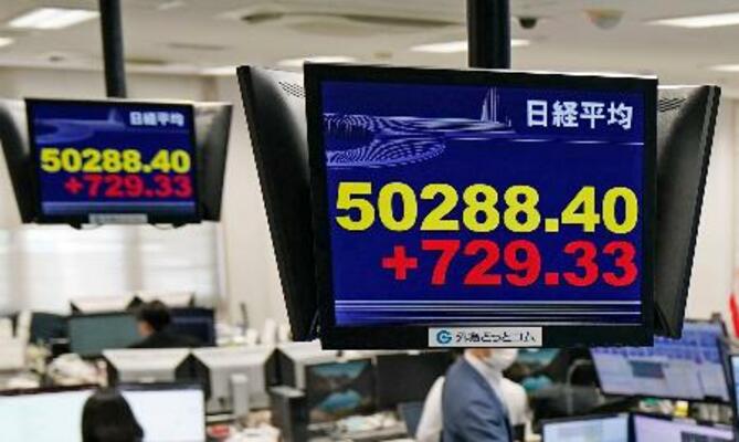 日経平均株価の上げ幅が一時700円を超え、5万円を回復したことを示すモニター=27日午前、東京都港区の外為どっとコム