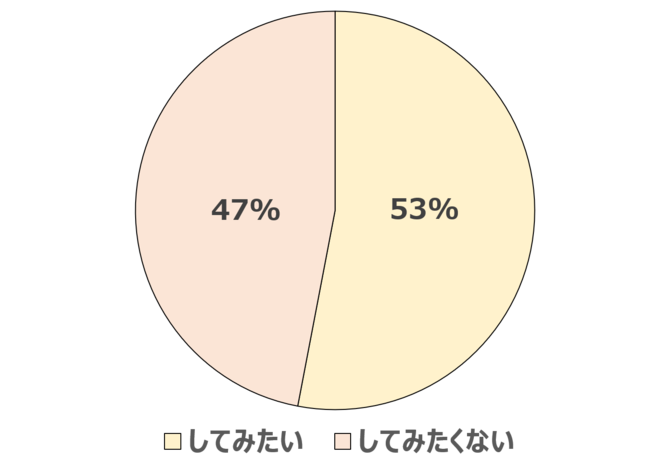 男性