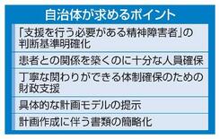 【措置入院の退院後支援計画】国指針に患者「信頼必要」