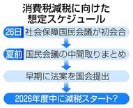 時期や財源、課題山積み