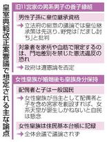 皇室典範改正案、批判やまず