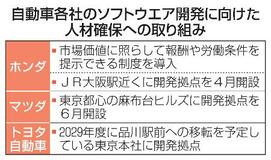 自動車各社、ソフト人材確保急ぐ