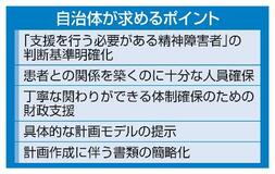 【措置入院の退院後支援計画】国指針に患者「信頼必要」