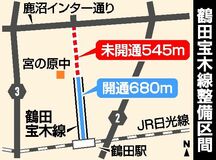 土地収用見据え準備